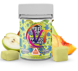 Guide: 7 Things To Know Before Purchasing THC Gummies In 2024