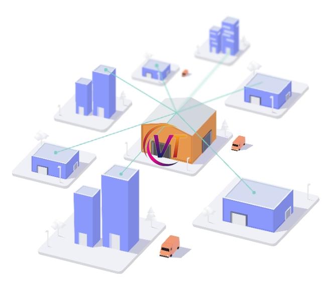 The Critical Need for 3PL Software in Modern Business Logistics