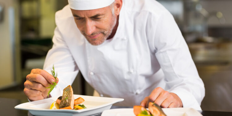 Why Executive Chef Positions Should Consider After-Tax Contributions?
