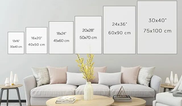 A Beginner’s Guide to Choosing the Perfect Canvas Size