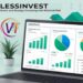 LessInvest